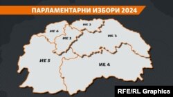 Графичка илустрација