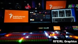 Studio al serviciului ucrainean al Radio Liberty/Radio Free Europe din Kiev.