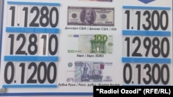 Яке аз бонкҳои Тоҷикистон. 24-уми феврали 2022