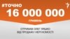 <a href="https://d2y9n62kyg81re.cloudfront.net/uk-UA/2018/08/27/65983b15-a883-434f-b9d8-e709767e628c.pdf" target="_blank">ДЖЕРЕЛО ІНФОРМАЦІЇ</a><br />
Сторінка проекту Радіо Свобода&nbsp;<a href="https://dpbpxa2bba8ir.cloudfront.net/z/17505" target="_blank"><u><font color="#0066cc">#Точно</font></u></a>