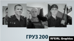 Кримський «Груз-200». Колаж