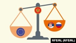 Šta kažu građani o državnom statusu Crne Gore nakon izbora?