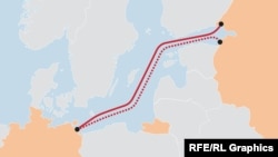 Puna linija predstavlja Severni tok, a isprekidana Severni tok 2.