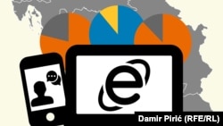Korišćenje interneta na Zapadnom Balkanu