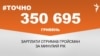 <a href="https://d2y9n62kyg81re.cloudfront.net/uk-UA/2018/01/24/80329e93-0398-4a2e-94ed-eacc6d6db6e1.pdf" target="_blank">ДЖЕРЕЛО ІНФОРМАЦІЇ</a><br />
Сторінка проекту Радіо Свобода&nbsp;<a href="https://dpbpxa2bba8ir.cloudfront.net/z/17505" target="_blank">#Точно</a>