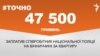 <a href="https://d2y9n62kyg81re.cloudfront.net/uk-UA/2017/11/24/00cb7335-de6c-41ce-abbf-f5953a31c326.pdf" target="_blank">ДЖЕРЕЛО ІНФОРМАЦІЇ</a><br />
Сторінка проекту Радіо Свобода&nbsp;<a href="https://dpbpxa2bba8ir.cloudfront.net/z/17505" target="_blank">#Точно</a>