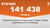 <a href="https://d2y9n62kyg81re.cloudfront.net/uk-UA/2017/12/29/e2c95455-a9ac-47f8-a1ed-dc06302a2c73.pdf" target="_blank">ДЖЕРЕЛО ІНФОРМАЦІЇ</a><br />
Сторінка проекту Радіо Свобода&nbsp;<a href="https://dpbpxa2bba8ir.cloudfront.net/z/17505" target="_blank">#Точно</a>