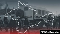 Аннексияланган Крымдын картасы