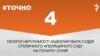 <a href="https://d2y9n62kyg81re.cloudfront.net/uk-UA/2018/01/26/15187940-0652-4cb6-9166-4bc282b7cc24.pdf" target="_blank">ДЖЕРЕЛО ІНФОРМАЦІЇ</a><br />
Сторінка проекту Радіо Свобода&nbsp;<a href="https://dpbpxa2bba8ir.cloudfront.net/z/17505" target="_blank">#Точно</a>