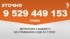 <a href="https://d2y9n62kyg81re.cloudfront.net/uk-UA/2018/02/12/e4a66813-6091-4701-8cec-ee0a4e4dbc99.pdf" target="_blank">ДЖЕРЕЛО ІНФОРМАЦІЇ</a><br />
Сторінка проекту Радіо Свобода&nbsp;<a href="https://dpbpxa2bba8ir.cloudfront.net/z/17505" target="_blank">#Точно</a>