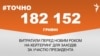 <a href="https://d2y9n62kyg81re.cloudfront.net/uk-UA/2018/01/25/382e83f9-9805-4c17-b5aa-84b919c3de39.pdf" target="_blank">ДЖЕРЕЛО ІНФОРМАЦІЇ</a><br />
Сторінка проекту Радіо Свобода&nbsp;<a href="https://dpbpxa2bba8ir.cloudfront.net/z/17505" target="_blank">#Точно</a>