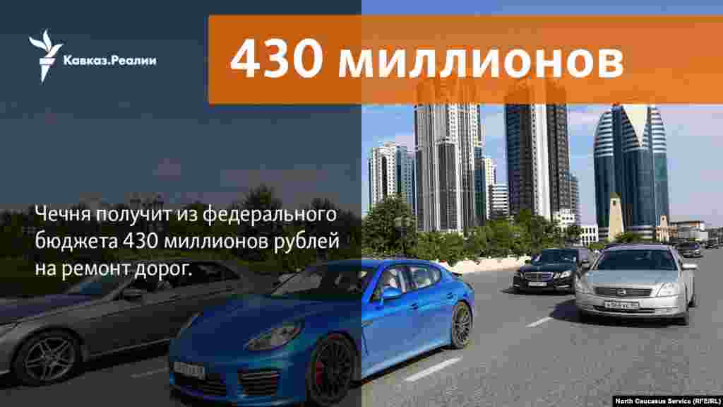 14.02.2018 // Чечня получит из федерального бюджета 430 миллионов рублей на ремонт дорог.