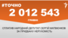 <a href="https://d2y9n62kyg81re.cloudfront.net/uk-UA/2018/04/11/4aec2963-2df8-465a-9011-9040ee47e654.pdf" target="_blank">ДЖЕРЕЛО ІНФОРМАЦІЇ</a><br />
Сторінка проекту Радіо Свобода&nbsp;<a href="https://dpbpxa2bba8ir.cloudfront.net/z/17505" target="_blank">#Точно</a>