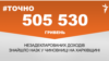 <a href="https://d2y9n62kyg81re.cloudfront.net/uk-UA/2018/06/29/b598ad6e-60d8-411b-adc2-84cd4531b4d9.pdf" target="_blank">ДЖЕРЕЛО ІНФОРМАЦІЇ</a><br />
Сторінка проекту Радіо Свобода&nbsp;<a href="https://dpbpxa2bba8ir.cloudfront.net/z/17505" target="_blank">#Точно</a>