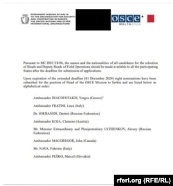 Ва ўнутраным дакуменце АБСЭ высланы з Бэльгіі Дзьмітрый Іярданідзі фігуруе як кандыдат на пасаду кіраўніка місіі АБСЭ ў Сэрбіі